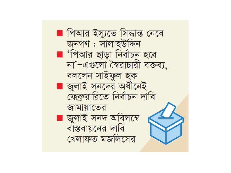 পিআর ও জুলাই সনদে ঘুরপাক খাচ্ছে রাজনীতি