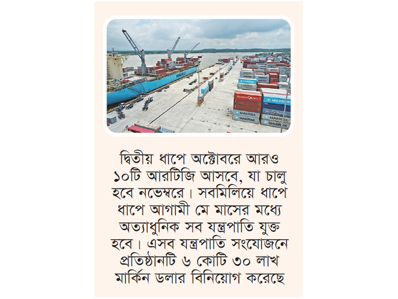 রেড সি টার্মিনালের সক্ষমতা বাড়ছে চট্টগ্রাম বন্দরে