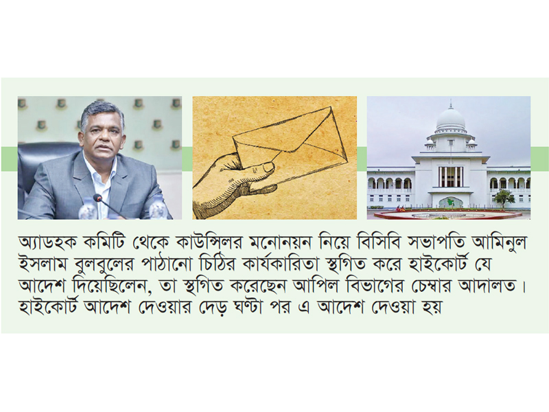 বুলবুলের চিঠির কার্যকারিতা হাইকোর্টে স্থগিত, চেম্বারে বহাল বুলবুলের চিঠির কার্যকারিতা হাইকোর্টে স্থগিত, চেম্বারে বহাল