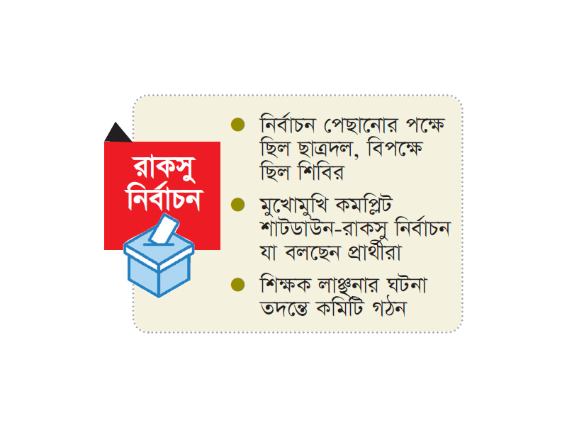 ২১ দিন পেছাল রাকসুর ভোট