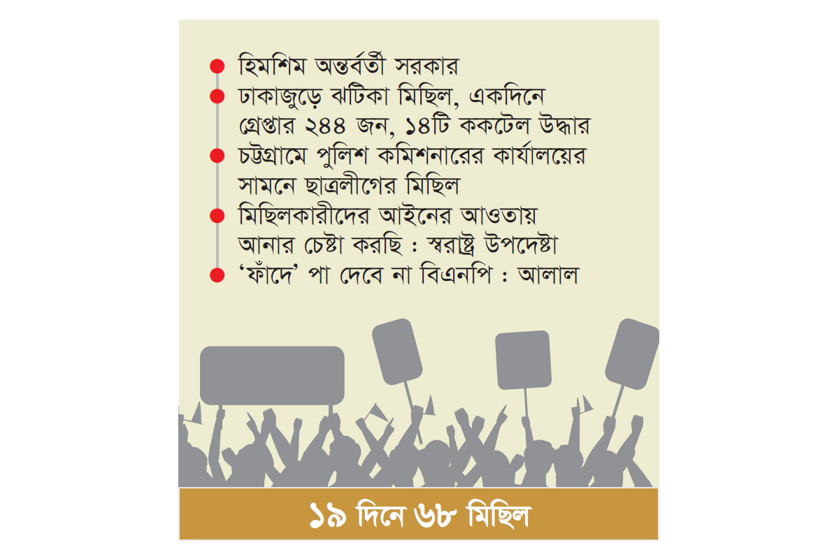 নিষিদ্ধ ছাত্রলীগ-আ.লীগের তৎপরতায় বাড়ছে উদ্বেগ