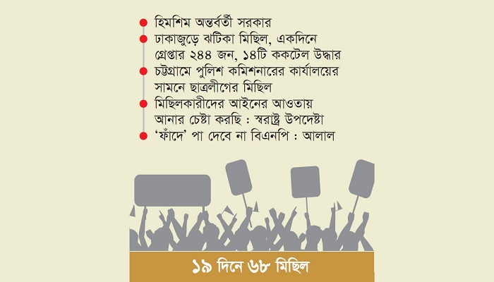 নিষিদ্ধ ছাত্রলীগ-আ.লীগের তৎপরতায় বাড়ছে উদ্বেগ নিষিদ্ধ ছাত্রলীগ-আ.লীগের তৎপরতায় বাড়ছে উদ্বেগ