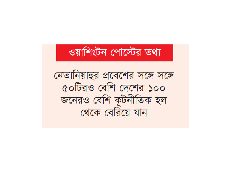 নেতানিয়াহুর ভাষণের সময় বেশিরভাগ দেশের ‘ওয়াক আউট’ নেতানিয়াহুর ভাষণের সময় বেশিরভাগ দেশের ‘ওয়াক আউট’