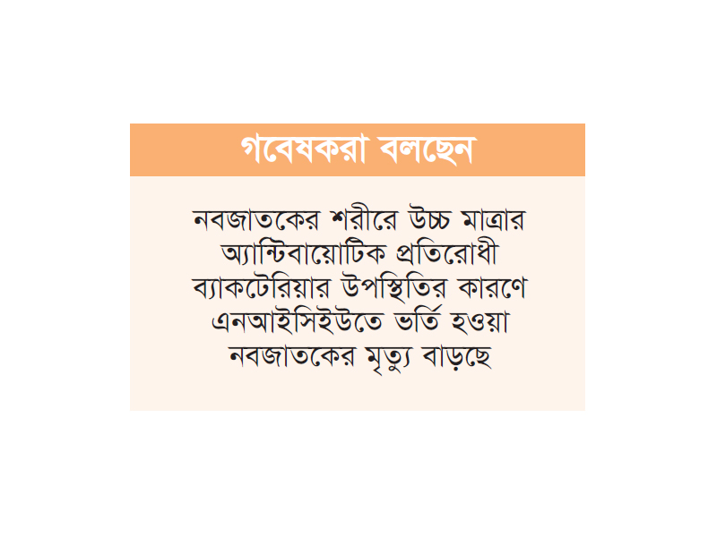 চট্টগ্রামের ৪০ শতাংশ শিশু অ্যান্টিবায়োটিক প্রতিরোধী চট্টগ্রামের ৪০ শতাংশ শিশু অ্যান্টিবায়োটিক প্রতিরোধী