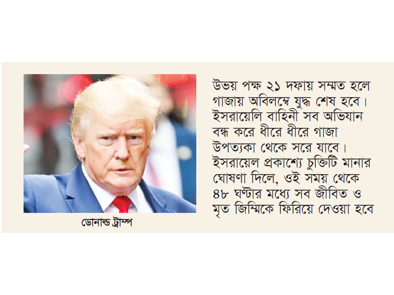 গাজায় যুদ্ধ বন্ধে ট্রাম্পের ২১ দফা প্রস্তাব ফাঁস গাজায় যুদ্ধ বন্ধে ট্রাম্পের ২১ দফা প্রস্তাব ফাঁস