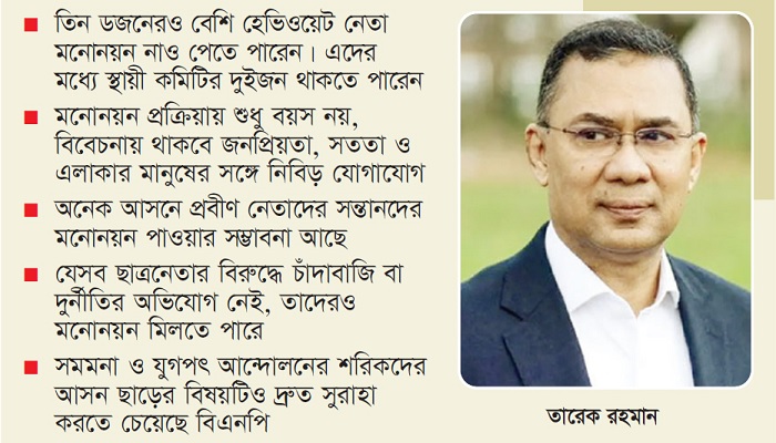 সৎ-ত্যাগীদেরই মনোনয়ন, কঠোর অবস্থানে তারেক রহমান সৎ-ত্যাগীদেরই মনোনয়ন, কঠোর অবস্থানে তারেক রহমান