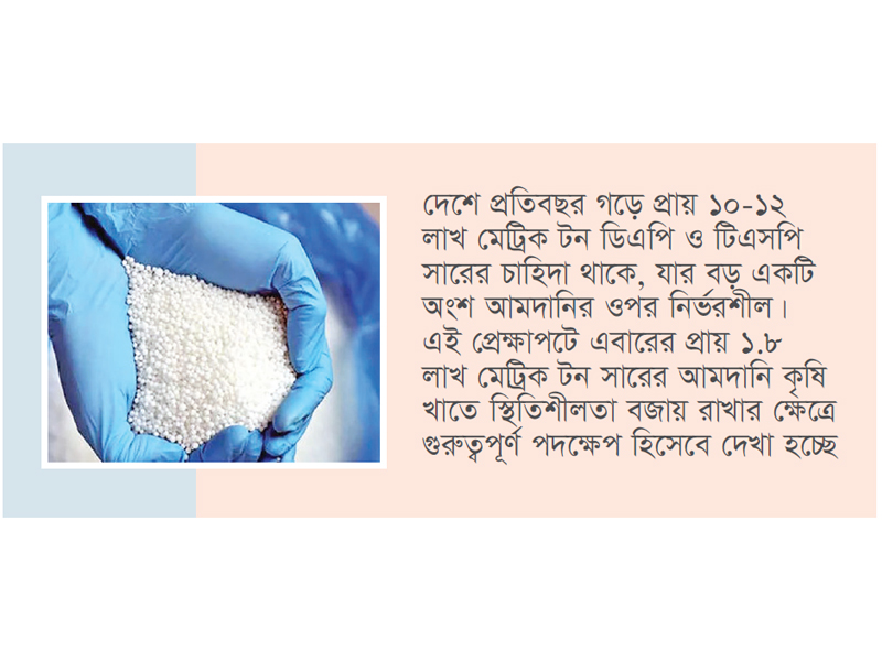 এক লাখ ৮০ হাজার মেট্রিক টন সার আমদানি করবে সরকার