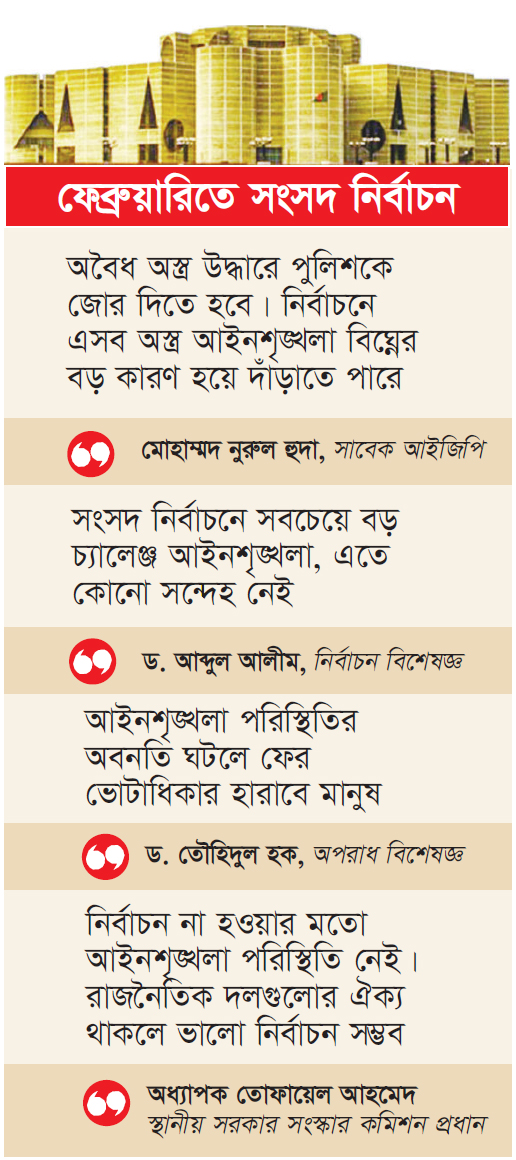 আইনশৃঙ্খলা নিয়ে উৎকণ্ঠা কমছেই না আইনশৃঙ্খলা নিয়ে উৎকণ্ঠা কমছেই না