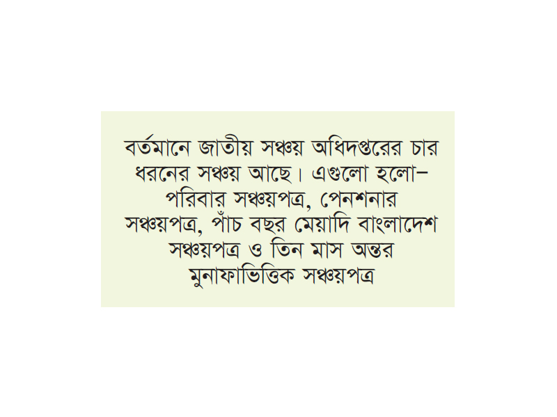 মধ্যবিত্তের ভরসা সঞ্চয়পত্র