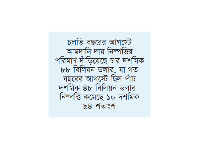 মূলধনী যন্ত্রপাতির আমদানি হ্রাস