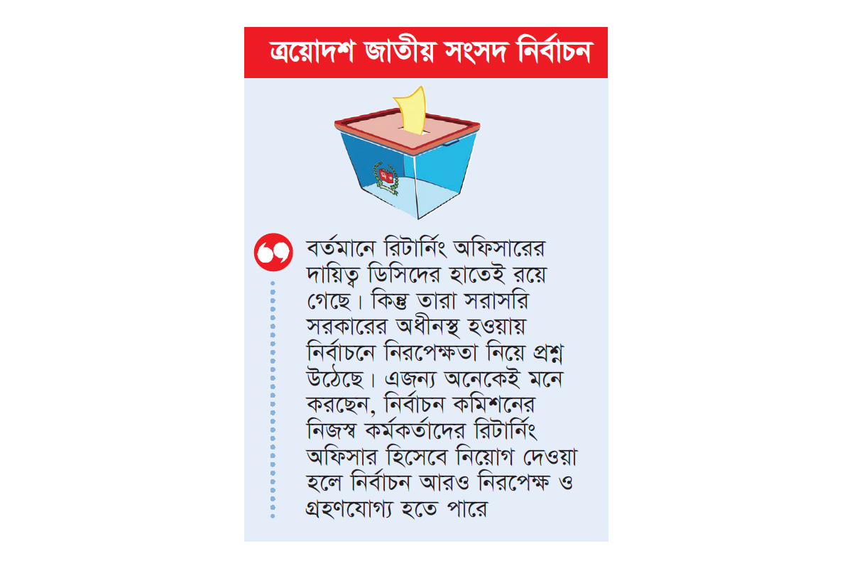 রিটার্নিং অফিসার ডিসি না ইসি রিটার্নিং অফিসার ডিসি না ইসি