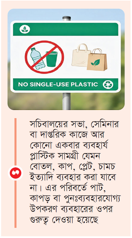 আজ থেকে সচিবালয়ে একবার ব্যবহার্য প্লাস্টিক নিষিদ্ধ