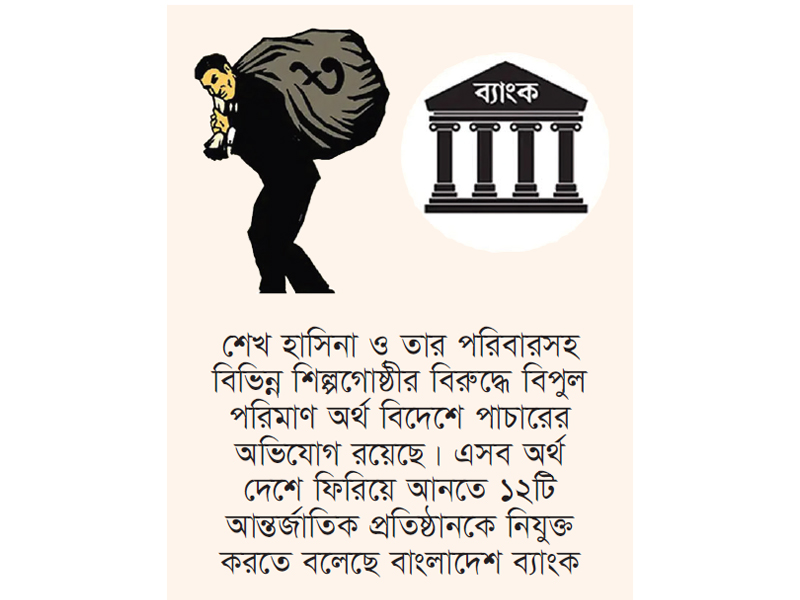 বিদেশে পাচার অর্থ ফেরাতে ব্যাংকগুলোকে নতুন নির্দেশনা