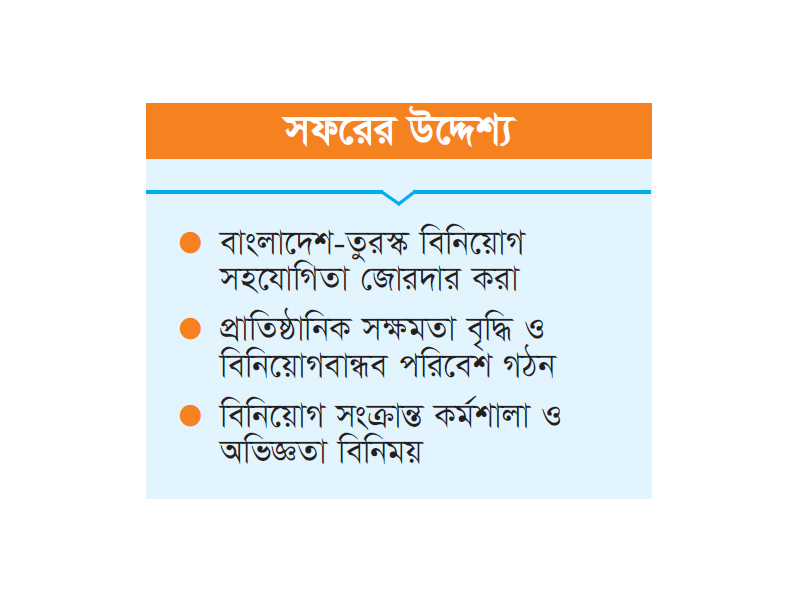 বিনিয়োগের সেতুবন্ধন গড়তে তুরস্কে বাংলাদেশের প্রতিনিধি দল