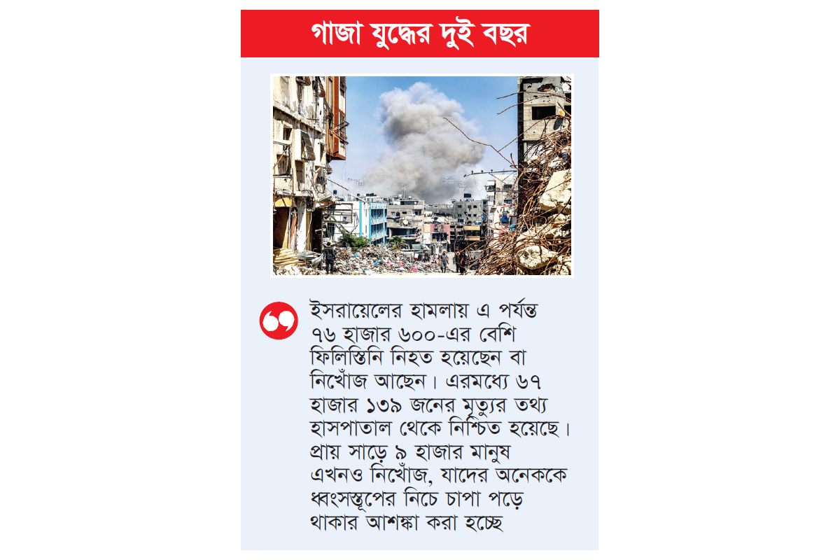 দুই লাখ টন বিস্ফোরক ফেলেছে ইসরায়েল দুই লাখ টন বিস্ফোরক ফেলেছে ইসরায়েল