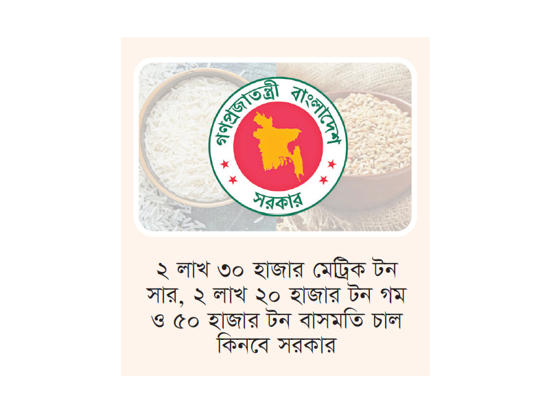 সার-গম-বাসমতি চাল আমদানি করবে সরকার
