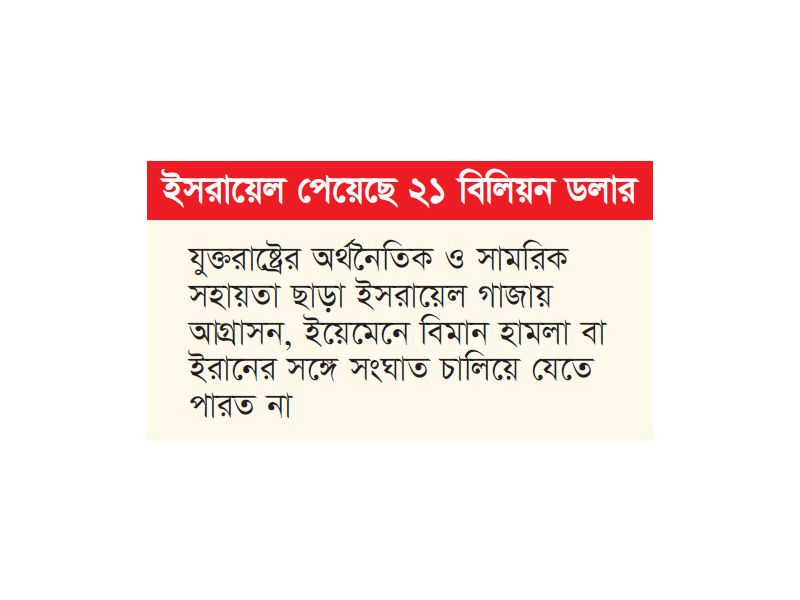 মধ্যপ্রাচ্যে দুই বছরে মার্কিন সামরিক ব্যয় ৩৪ বিলিয়ন মধ্যপ্রাচ্যে দুই বছরে মার্কিন সামরিক ব্যয় ৩৪ বিলিয়ন
