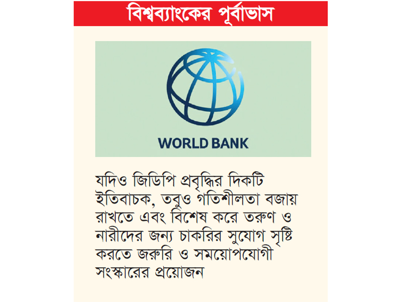 ২০২৫-২৬ অর্থবছরে জিডিপি প্রবৃদ্ধি হতে পারে ৪.৮ শতাংশ ২০২৫-২৬ অর্থবছরে জিডিপি প্রবৃদ্ধি হতে পারে ৪.৮ শতাংশ