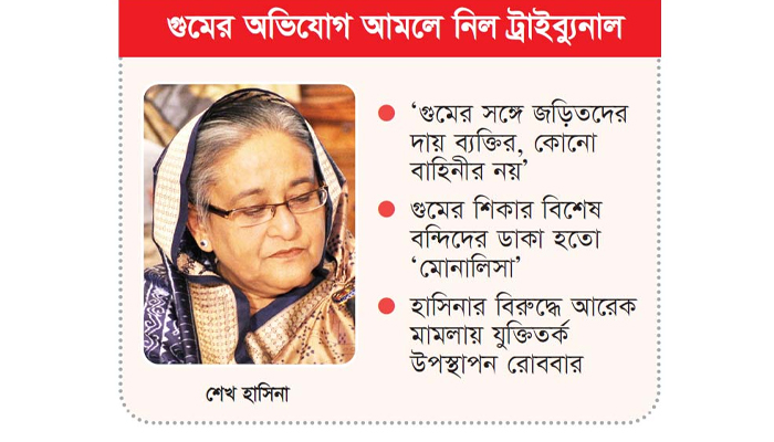 হাসিনাসহ ২৮ আসামির বিরুদ্ধে গ্রেপ্তারি পরোয়ানা হাসিনাসহ ২৮ আসামির বিরুদ্ধে গ্রেপ্তারি পরোয়ানা