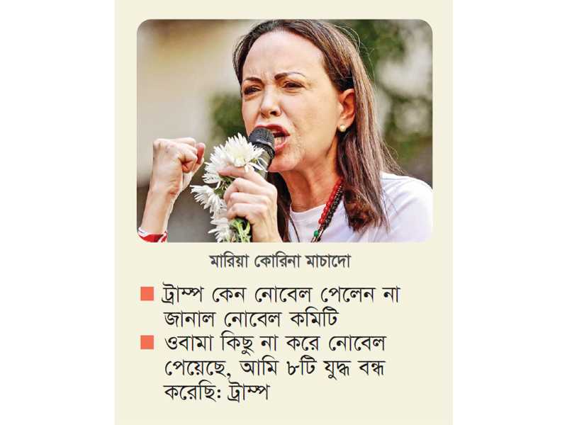 শান্তিতে নোবেল মারিয়া কোরিনার শান্তিতে নোবেল মারিয়া কোরিনার