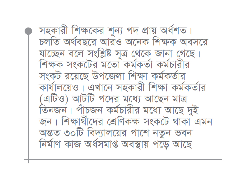 রাউজানে ৮১ সরকারি প্রাথমিক বিদ্যালয়ে প্রধান শিক্ষক নেই
