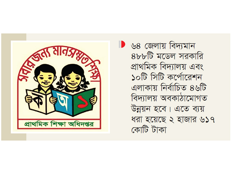 অবকাঠামোগত উন্নয়ন হচ্ছে ৫৩৪ সরকারি প্রাথমিক বিদ্যালয়ের