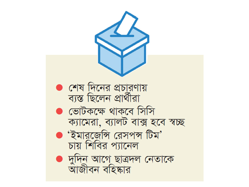 রাত পোহালেই চাকসুর ভোট রাত পোহালেই চাকসুর ভোট