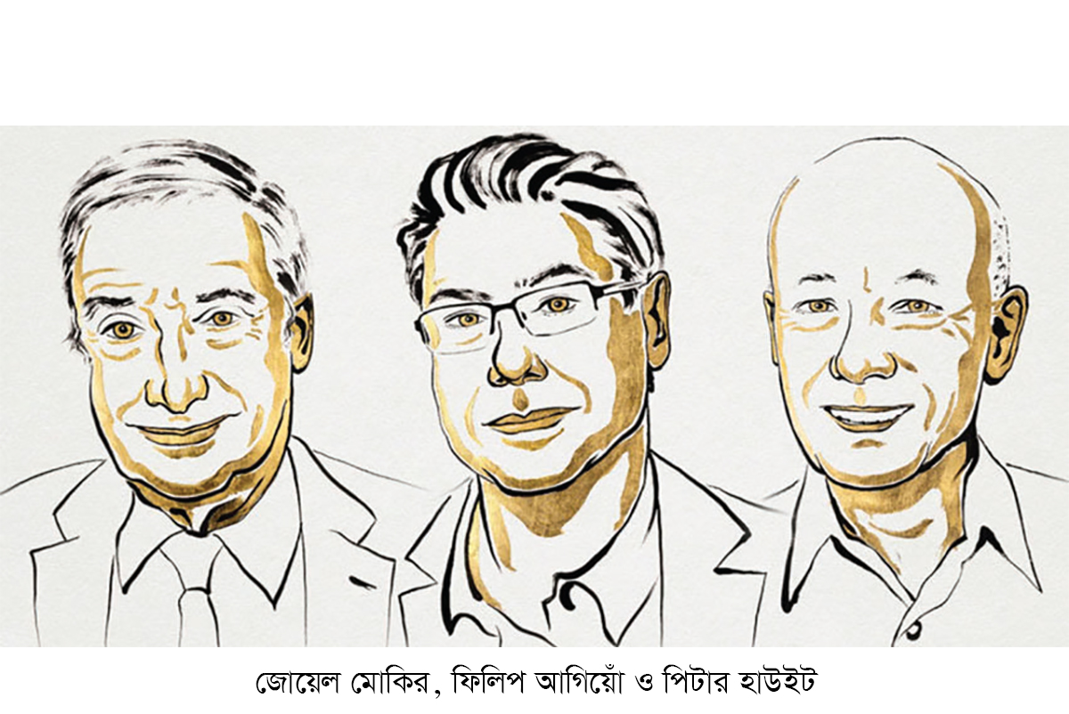 সৃজনশীল ধ্বংস ও উদ্ভাবনের তত্ত্বে অর্থনীতির নোবেল সৃজনশীল ধ্বংস ও উদ্ভাবনের তত্ত্বে অর্থনীতির নোবেল