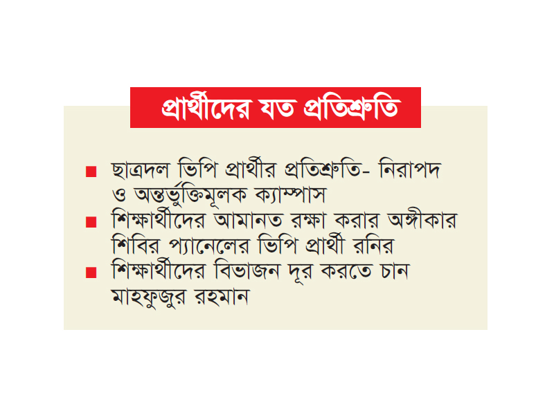 চাকসুতে প্রতীক্ষার ভোট আজ চাকসুতে প্রতীক্ষার ভোট আজ