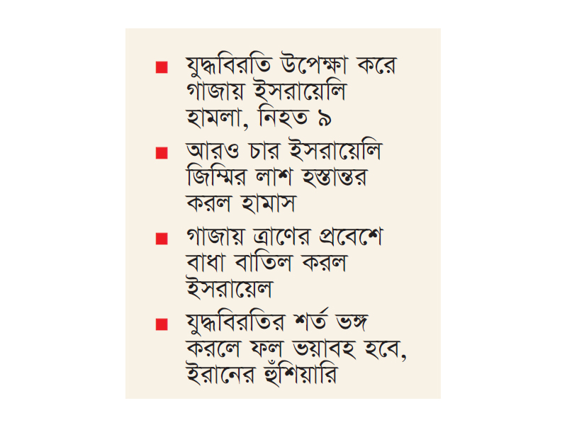 গাজায় ৩৩ ইসরায়েলি দালালের মৃত্যুদণ্ড কার্যকর গাজায় ৩৩ ইসরায়েলি দালালের মৃত্যুদণ্ড কার্যকর