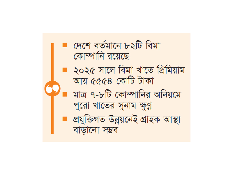 গ্রাহক আস্থায় ব্যাংকের তুলনায় বিমা অনেক পিছিয়ে