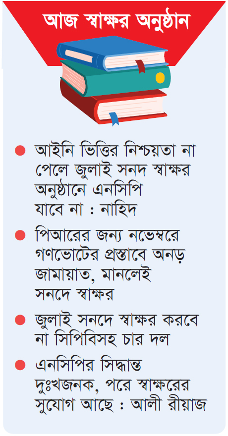 জুলাই সনদ নিয়ে গভীর সংকট জুলাই সনদ নিয়ে গভীর সংকট