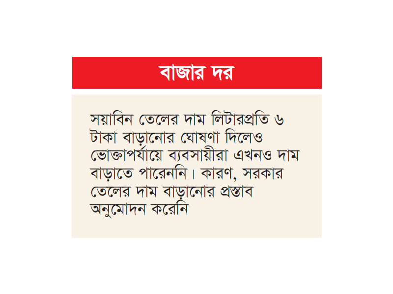 ডিমের দাম চড়া, আগের দামেই মিলছে সয়াবিন তেল ডিমের দাম চড়া, আগের দামেই মিলছে সয়াবিন তেল
