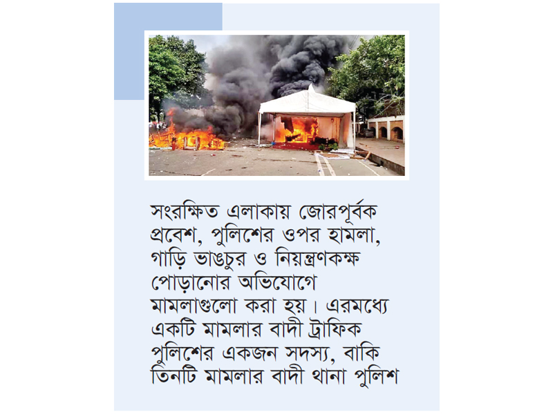 পুলিশ-জুলাই যোদ্ধা সংঘর্ষে মামলা, আসামি ৯০০ পুলিশ-জুলাই যোদ্ধা সংঘর্ষে মামলা, আসামি ৯০০
