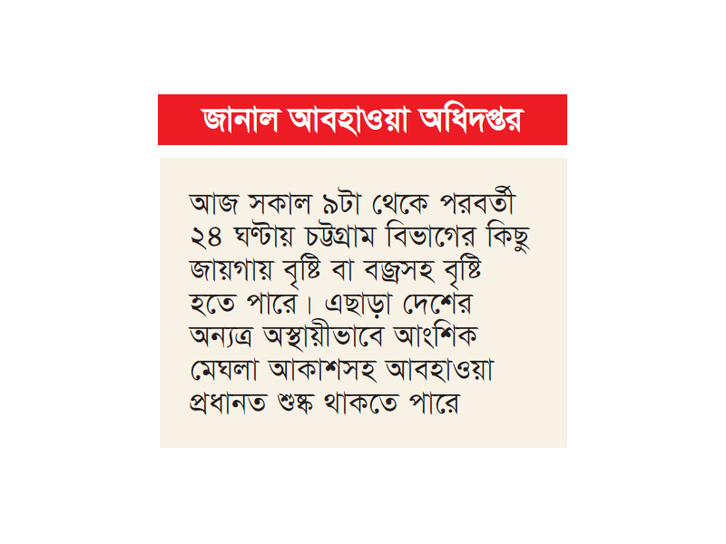 সাগরের লঘুচাপ নিম্নচাপে রূপ নেবে সাগরের লঘুচাপ নিম্নচাপে রূপ নেবে