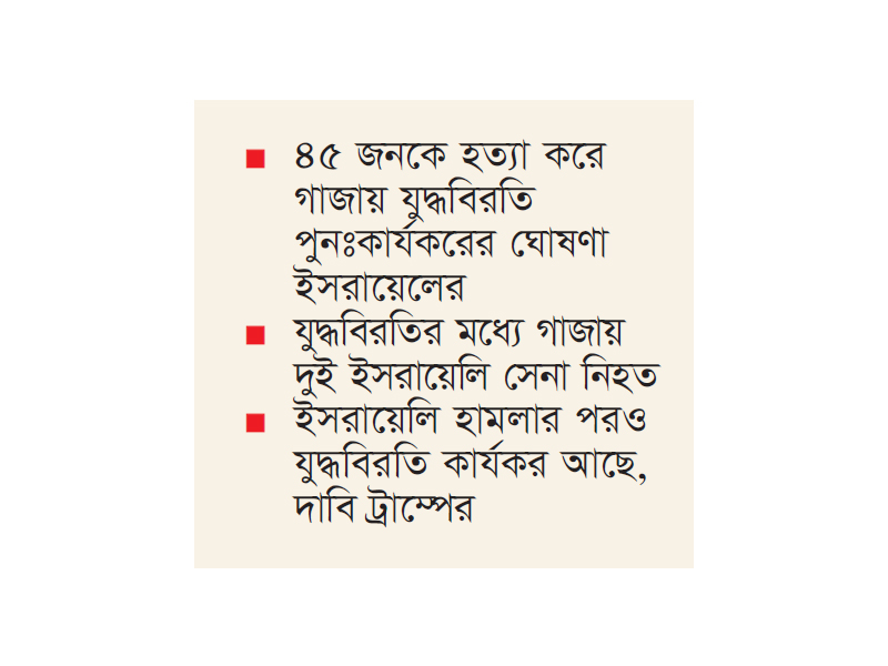 যুদ্ধবিরতির মধ্যে ইসরায়েলের হামলায় ৯৭ ফিলিস্তিনি নিহত যুদ্ধবিরতির মধ্যে ইসরায়েলের হামলায় ৯৭ ফিলিস্তিনি নিহত