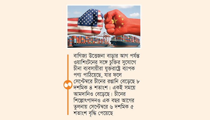 যুক্তরাষ্ট্রের সঙ্গে বাণিজ্য উত্তেজনায় চীনের অর্থনৈতিক প্রবৃদ্ধিতে ধীরগতি যুক্তরাষ্ট্রের সঙ্গে বাণিজ্য উত্তেজনায় চীনের অর্থনৈতিক প্রবৃদ্ধিতে ধীরগতি