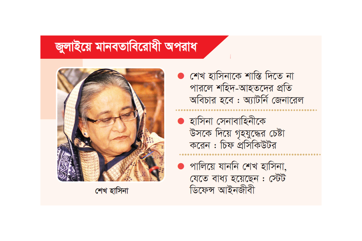 হাসিনার মামলার রায় কবে জানা যাবে ১৩ নভেম্বর হাসিনার মামলার রায় কবে জানা যাবে ১৩ নভেম্বর