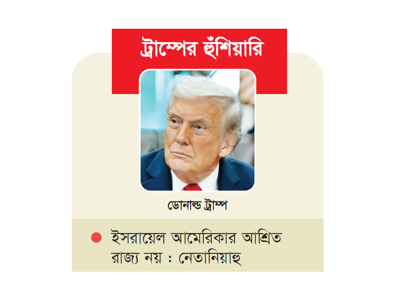 পশ্চিমতীর অধিগ্রহণ করলে মার্কিন সহায়তা হারাবে ইসরায়েল পশ্চিমতীর অধিগ্রহণ করলে মার্কিন সহায়তা হারাবে ইসরায়েল