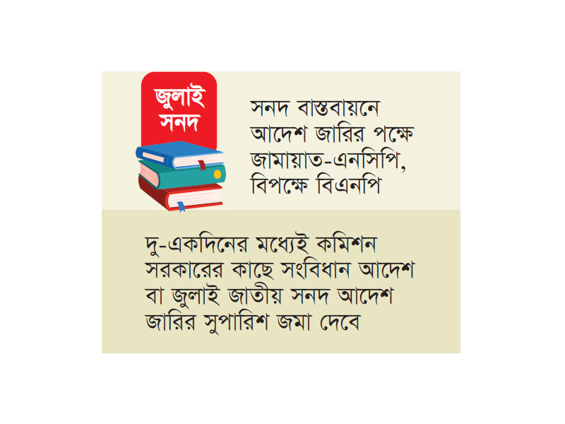 বিএনপির দাবি উপেক্ষা করে সুপারিশ পাঠাচ্ছে কমিশন বিএনপির দাবি উপেক্ষা করে সুপারিশ পাঠাচ্ছে কমিশন