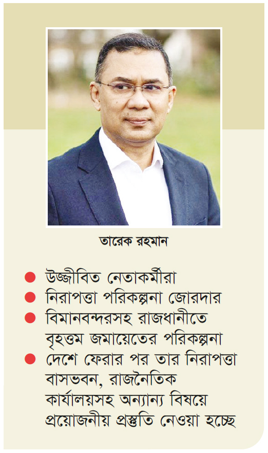ডিসেম্বরে আসবেন তারেক রহমান ডিসেম্বরে আসবেন তারেক রহমান