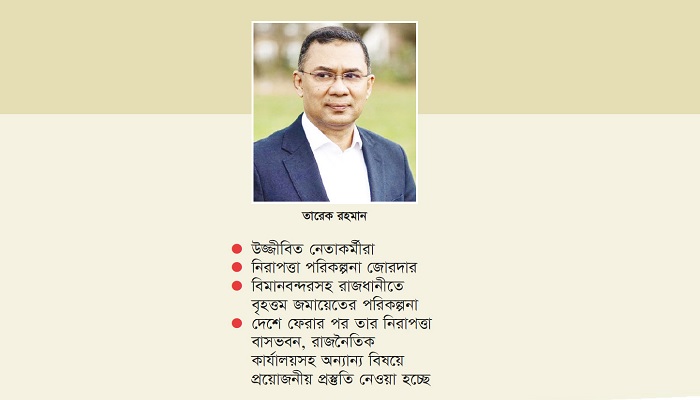 ডিসেম্বরে দেশে ফিরছেন তারেক রহমান ডিসেম্বরে দেশে ফিরছেন তারেক রহমান