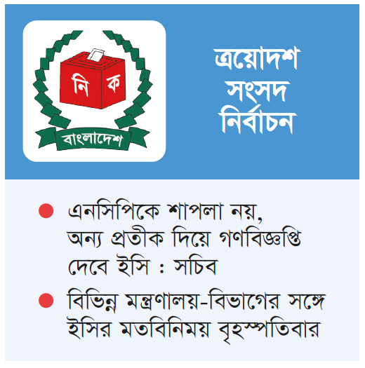 সংসদ নির্বাচনে ভোটকেন্দ্র বাড়লেও ভোটকক্ষ কমছে সংসদ নির্বাচনে ভোটকেন্দ্র বাড়লেও ভোটকক্ষ কমছে