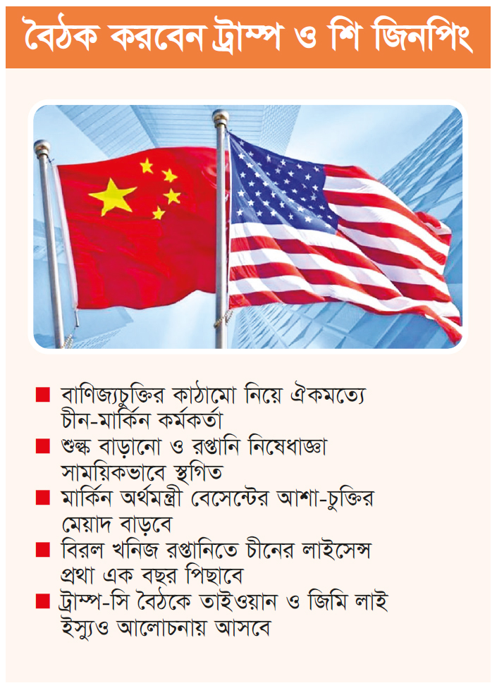 চূড়ান্তের পথে বাণিজ্য চুক্তির নতুন কাঠামো