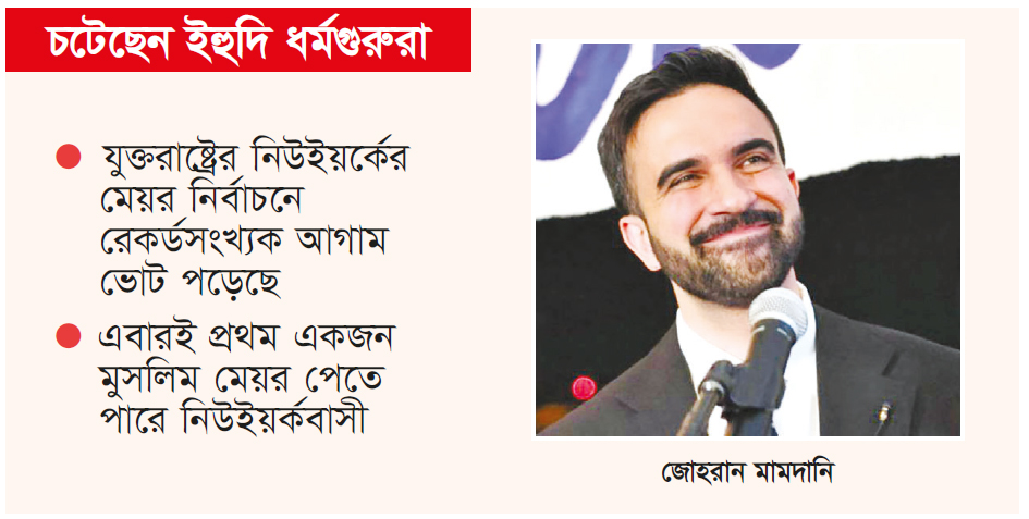 নিউইয়র্কে আগাম ভোটে এগিয়ে মুসলিম মেয়র প্রার্থী নিউইয়র্কে আগাম ভোটে এগিয়ে মুসলিম মেয়র প্রার্থী