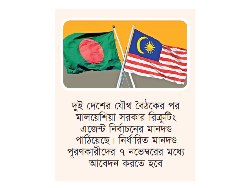 মালয়েশিয়ায় কর্মী প্রেরণের নতুন সুযোগ মালয়েশিয়ায় কর্মী প্রেরণের নতুন সুযোগ