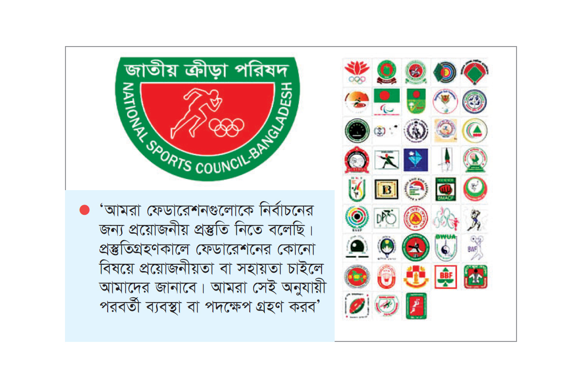 নির্বাচন আয়োজনে ফেডারেশনে ক্রীড়া পরিষদের চিঠি নির্বাচন আয়োজনে ফেডারেশনে ক্রীড়া পরিষদের চিঠি