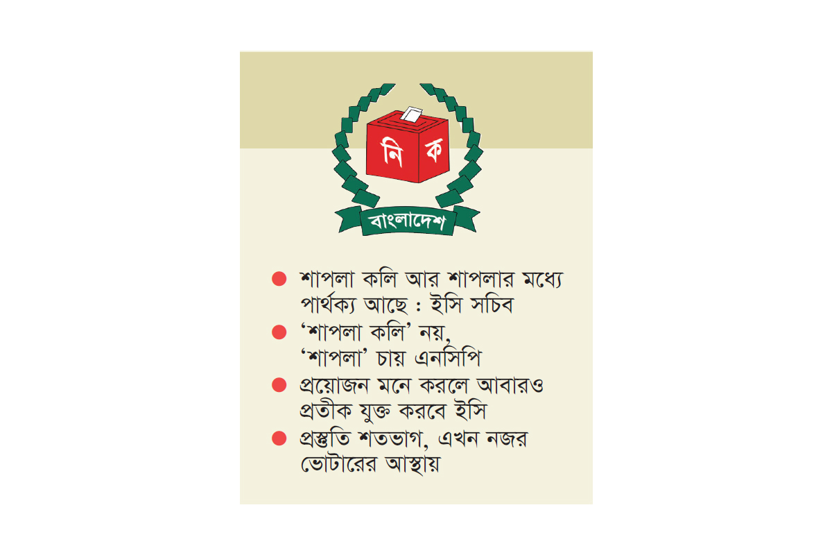 ‘শাপলা কলি’ প্রতীকের গেজেট প্রকাশ ‘শাপলা কলি’ প্রতীকের গেজেট প্রকাশ