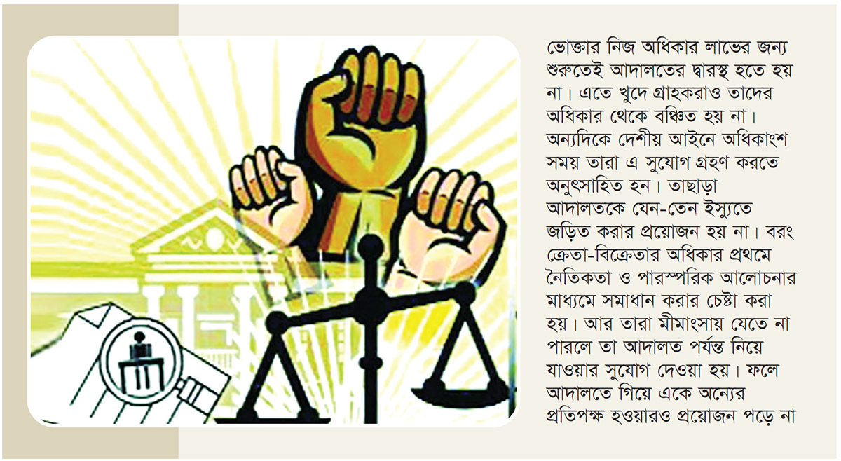 ভোক্তা অধিকার ও ইসলাম ভোক্তা অধিকার ও ইসলাম