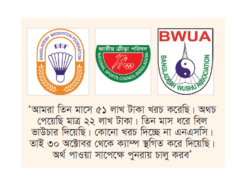 অর্থ সংকট ও অনিশ্চয়তায় স্থগিত হচ্ছে ক্যাম্প অর্থ সংকট ও অনিশ্চয়তায় স্থগিত হচ্ছে ক্যাম্প